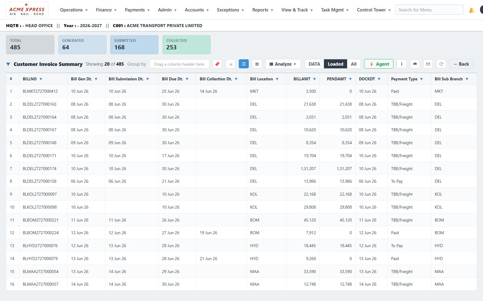 A raw ERP report grid